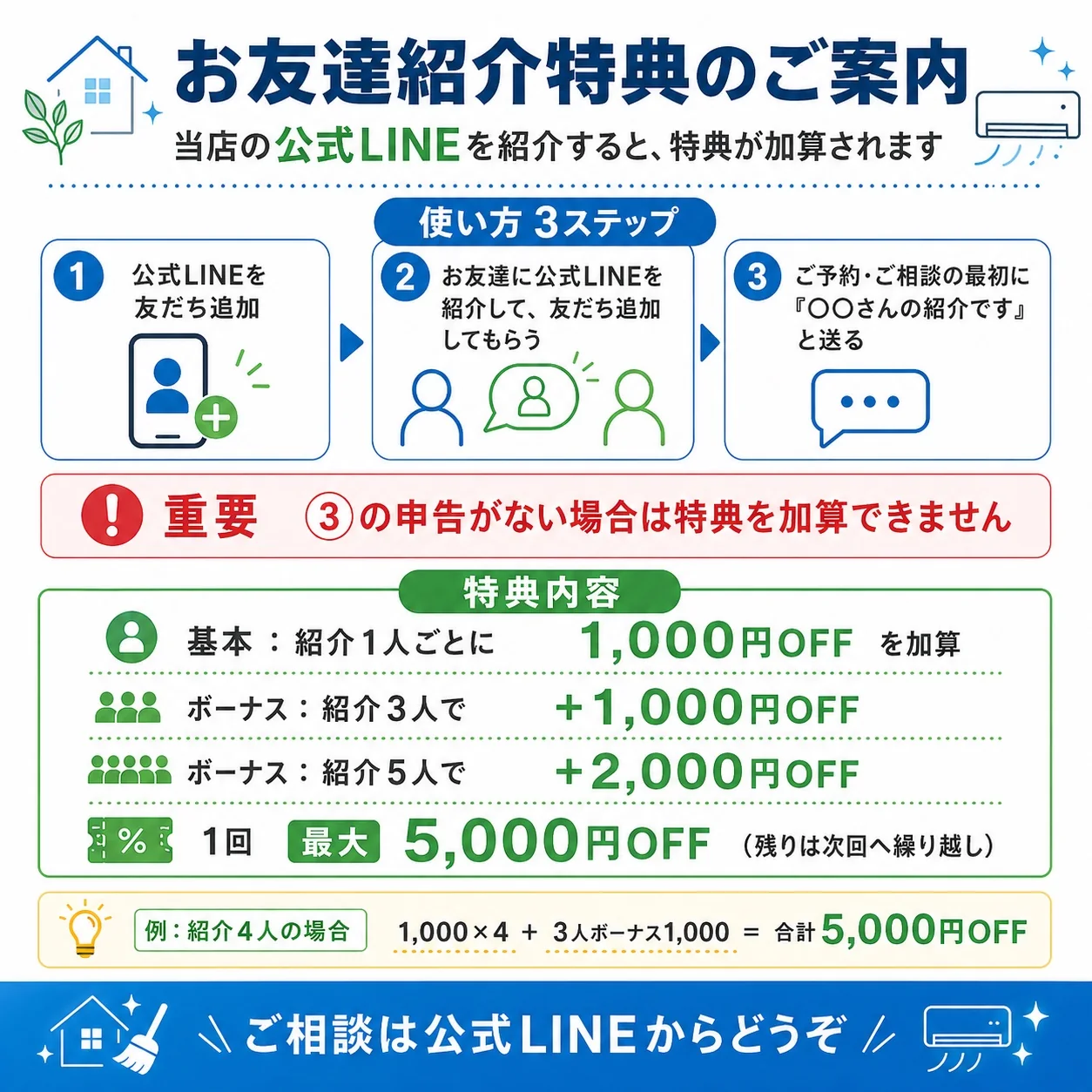 お友達紹介特典のご案内